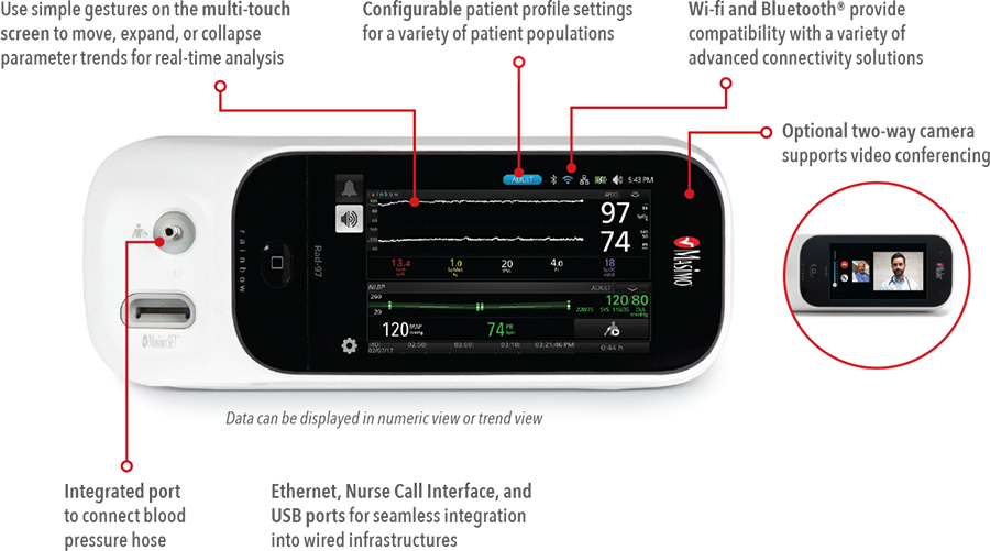 Masimo - Rad-97 NIBP Features and Callouts